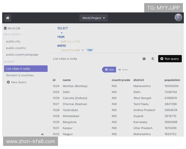 开发k8一触即发：未来云原生发展趋势下Kubernetes的创新应用与技术突破