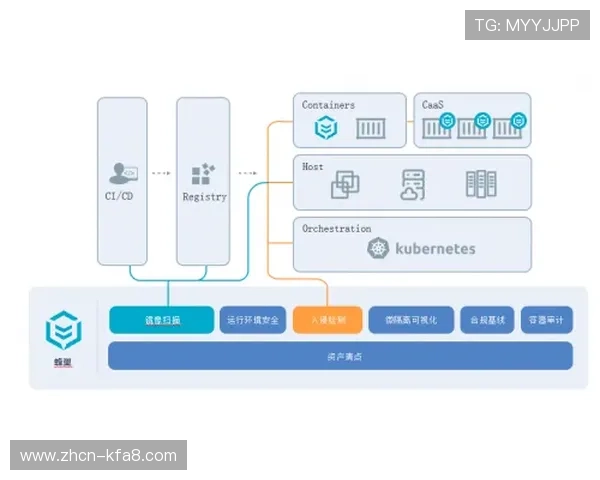 凯发娱乐官网平台安全防护措施详解保障玩家个人信息安全